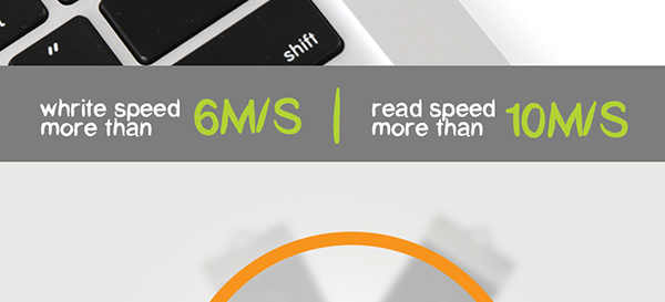 whrite speed more than 6M/S, read speed more than 10M/S