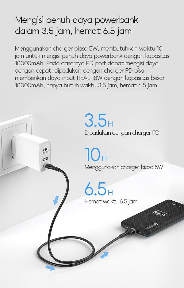 VIVAN Power Bank VPB-W10