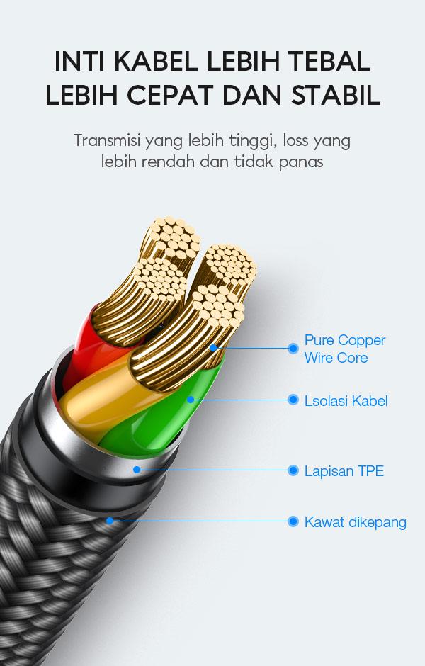 kabel data ini dilengkapi Inti kabel yang lebih tebal memberikan transmisi lebih cepat, stabil, dan minim kehilangan daya