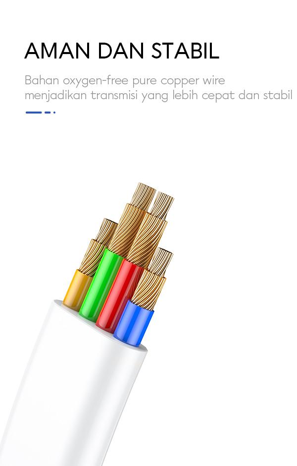 Kabel ini menjamin transmisi data yang lebih cepat dan stabil dengan sr extended protection