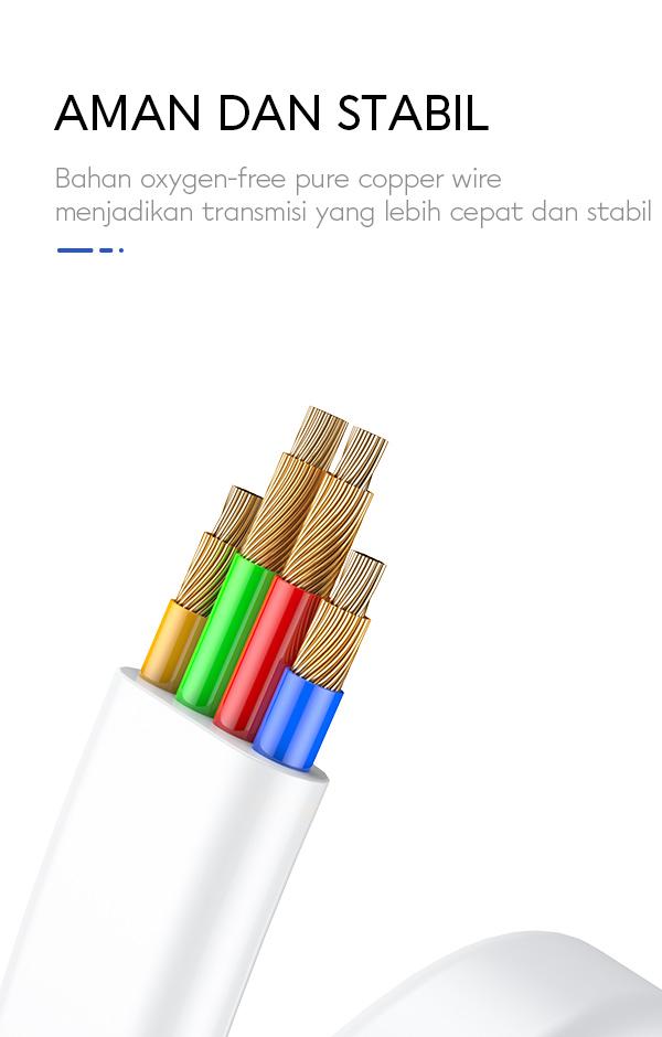 vivan sl100s bahan oxygen-free pure wire menjadikan transmisi yang lebih cepat