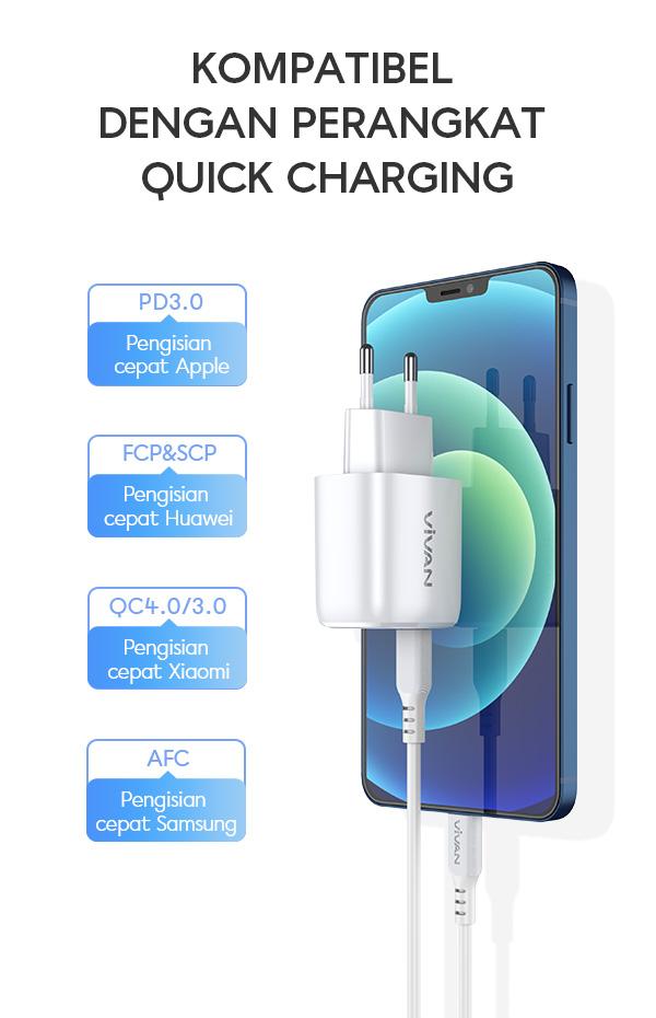 Kompatibel dengan Perangkat Quick charging