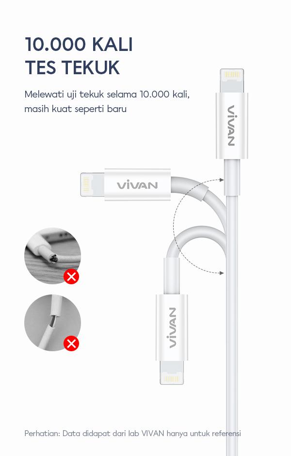 vivan kcl100s 10000 kali tes tekuk