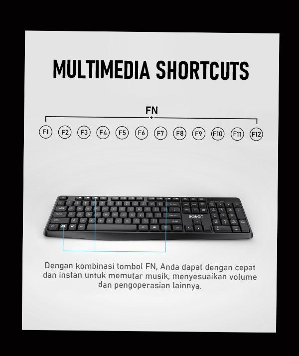 multimedia shortcuts