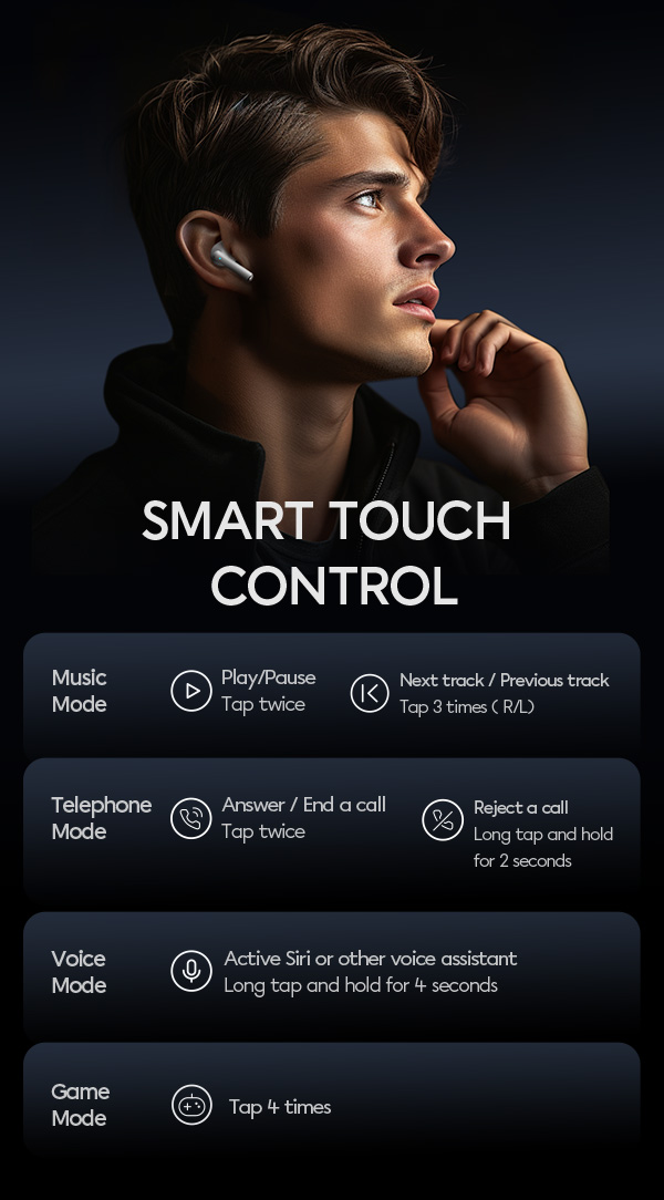 VIVAN LIFE 110 Memiliki Smart Touch Control