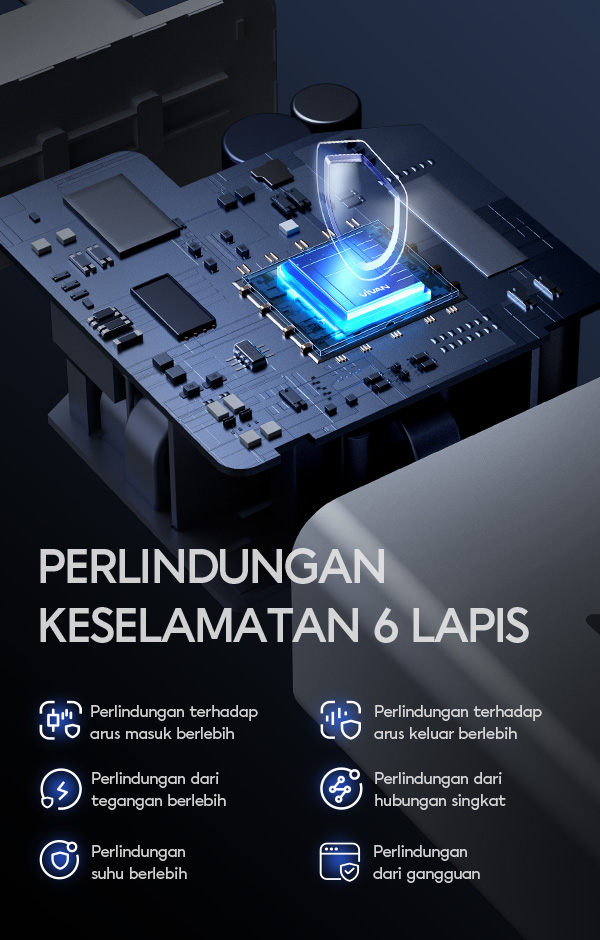 Adaptor VIVAN XQ4S Perlindungan keselamatan 6 lapis