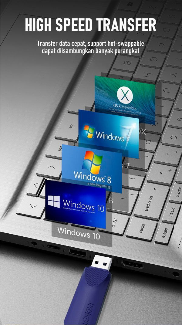flashdisk ini dilengkapi dengan high speed transfer