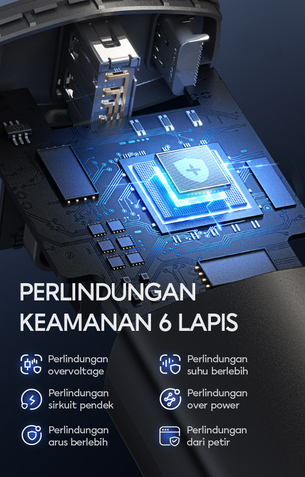 perlindungan keamanan 6 lapis