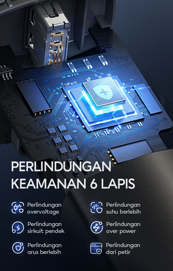 perlindungan keamanan 6 lapis 