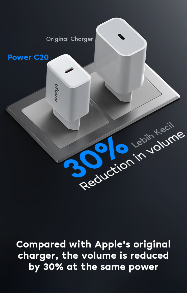 charger vivan power c20c 30% lebih kecil,reduction in volume 