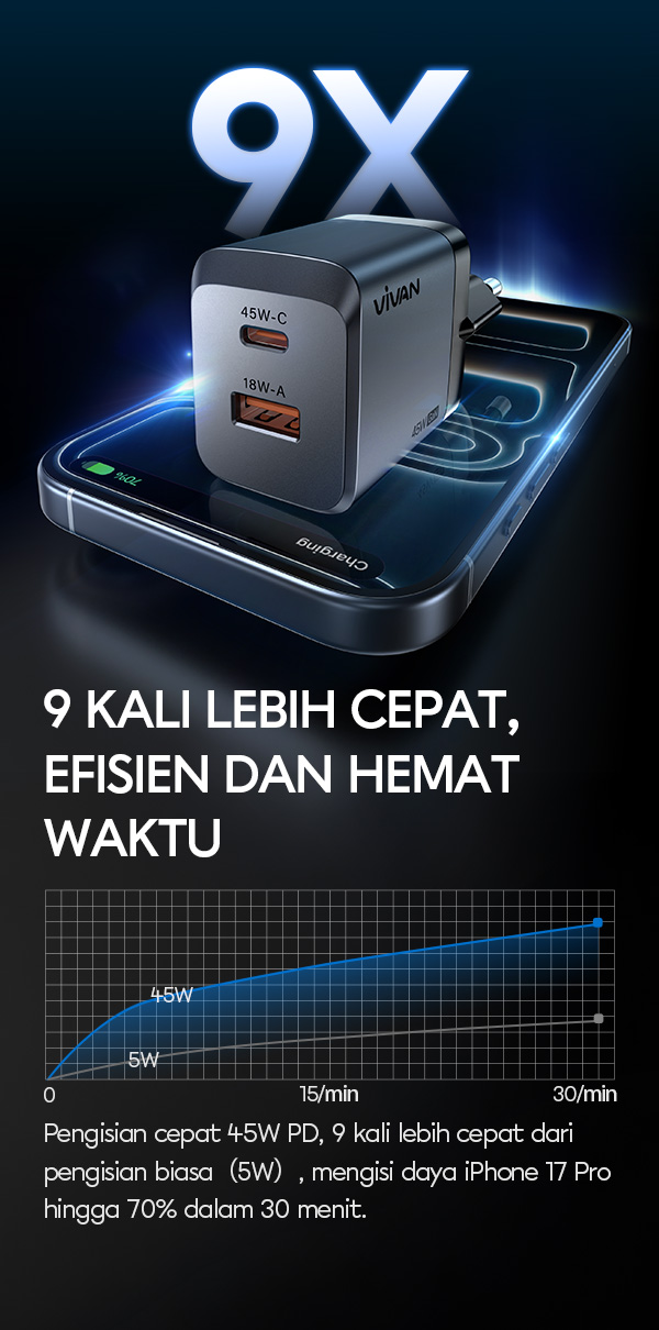 Gambar produk 2